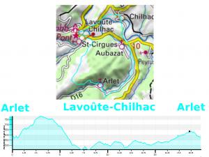 Randonnée Alti'Ligérienne - Carte du circuit rando douce