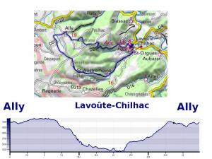 Randonnée Alti'Ligérienne - Carte du circuit Rando Aérienne